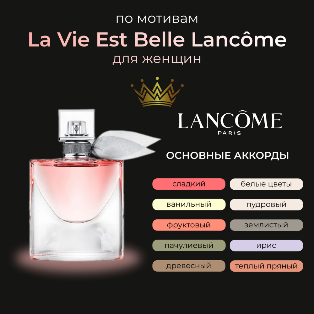 La Vie Est Belle Lancôme