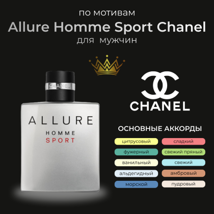 Allure Homme Sport Chanel