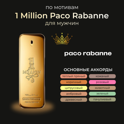 1 Million Paco Rabanne